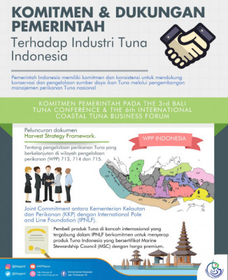Komitmen & Dukungan Pemerintah Terhadap Industri Tuna Indonesia